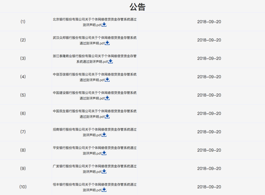 重磅！中国互金协会公布首批25价银行存管白名单（附详单）1