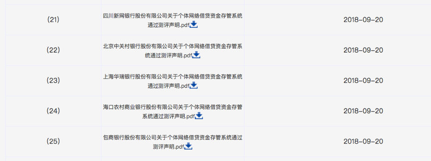 重磅！中国互金协会公布首批25价银行存管白名单（附详单）3